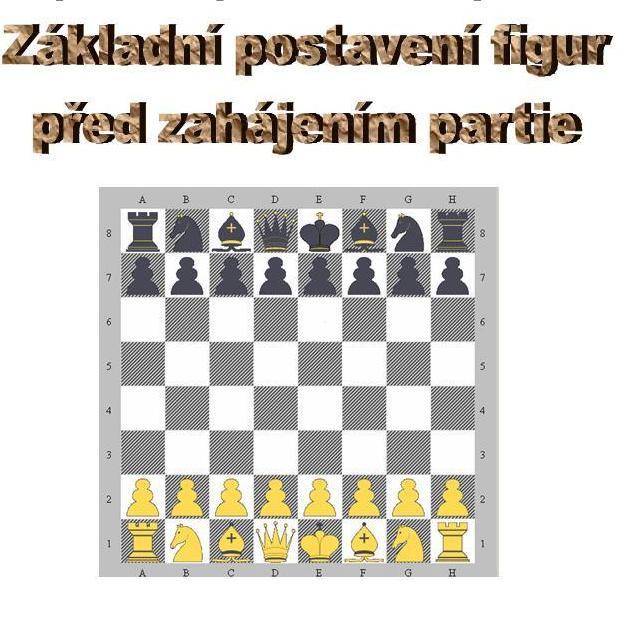 z�kladn� postaven� figur